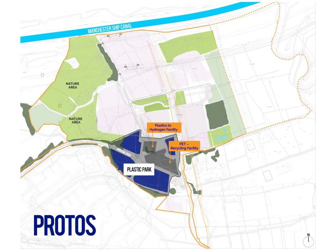 Protos